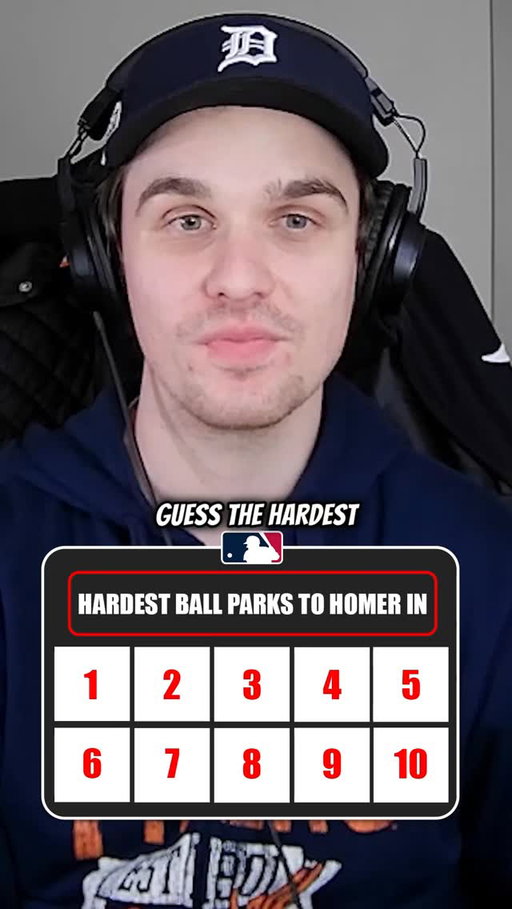 Can @madethecutbaseball guess the toughest MLB parks to hit home runs at?

#baseball #mlb #majorleaguebaseball #mlbtrivia #baseballtrivia