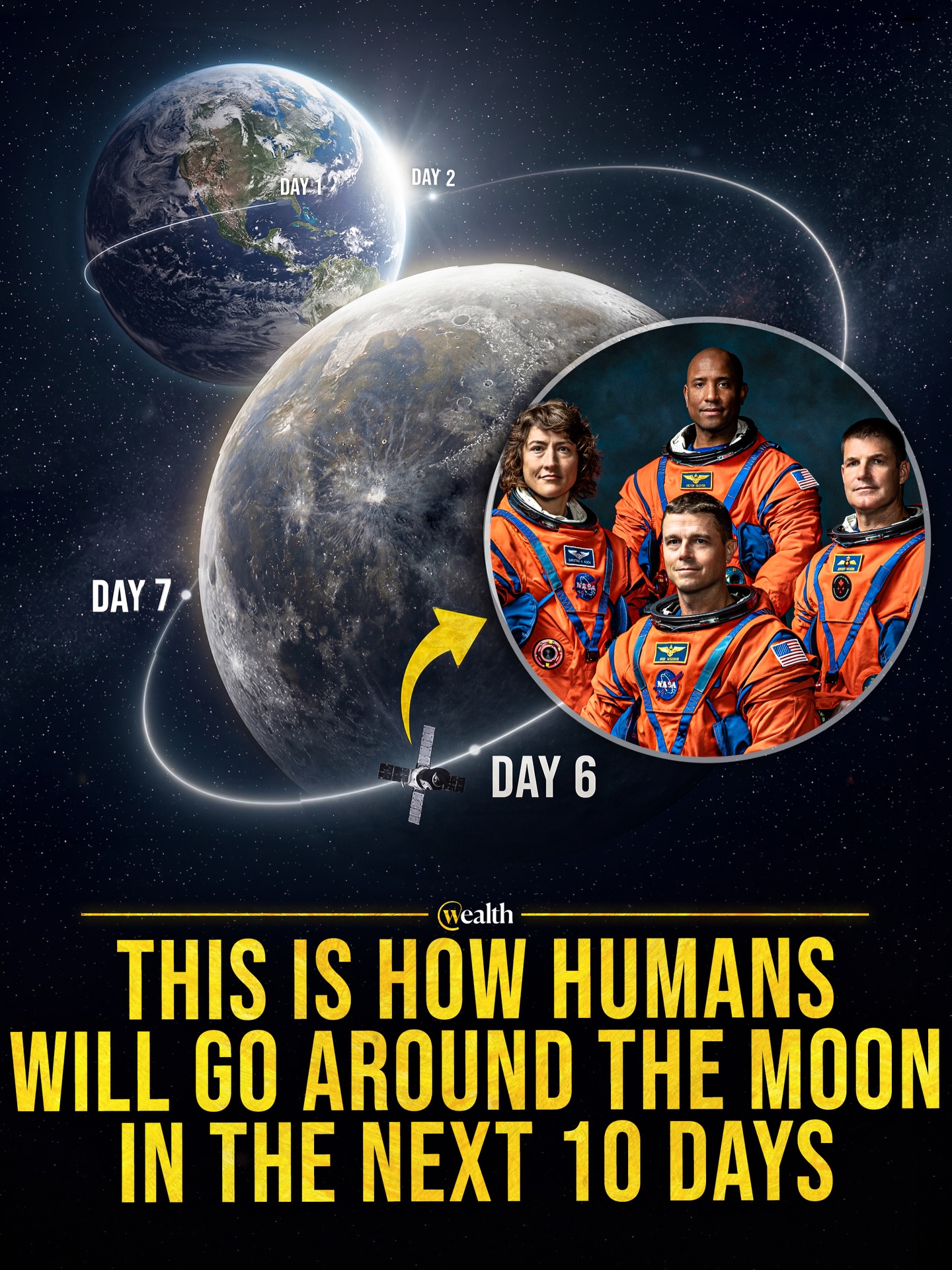 A moonshot is ten days of precision under pressure 🌘🚀

From April 1 to April 10, the crew moves through a tightly staged lunar flyby: launch, translunar burn, course corrections, entry into the moon’s gravitational pull, a 4,000-mile pass, then return burns and a Pacific splashdown. Each step depends on the last, so the mission isn’t one heroic moment but a sequence of measured decisions in deep space.

Even the dramatic parts follow the same logic: lost contact near the moon, medical checks, manual piloting drills, and reentry prep all exist to keep the crew stable when distance, speed, and gravity start compounding.

Human trips around the moon work because the mission keeps getting corrected, tested, and controlled all the way home.

#Space #Technology #MoonMission #LunarFlyby #NASA