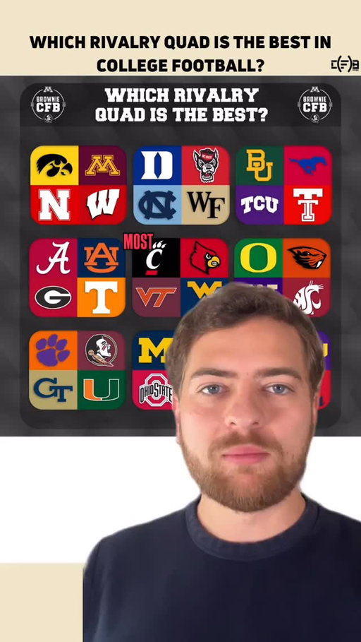 Which rivalry quad is the best in CFB?

#cfbudge #cfb #rivalries