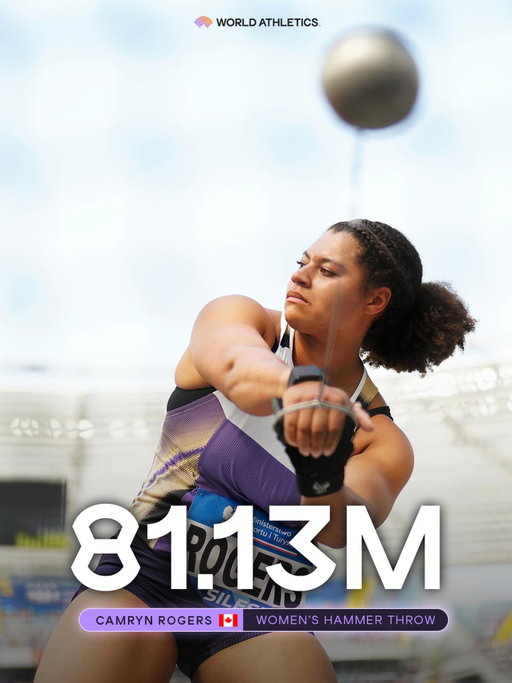 SHE JUST KEEPS GETTING BETTER 💥

🇨🇦’s @rogers_camryn launches a huge throw to improve her own area record in the hammer by 62cm and land a massive 81.13m🔥