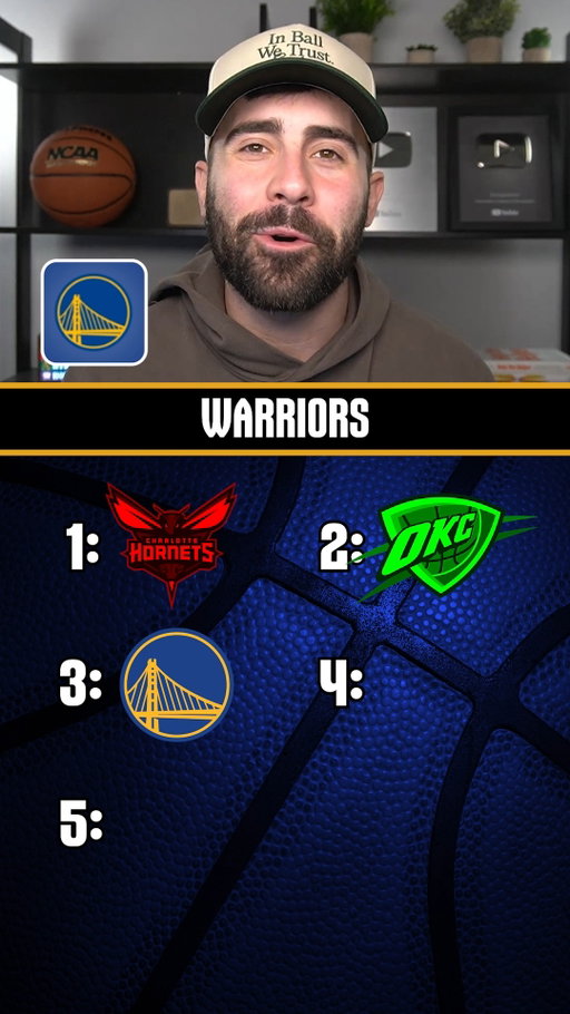 Does This NBA Team Have a Hall of Famer? #nba