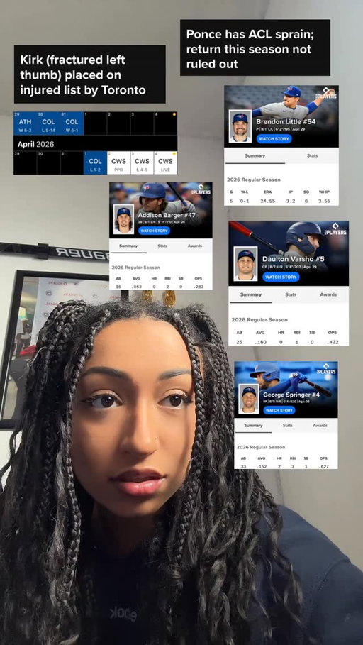 please check on your blue jays fan friends
.
.
.
.
.
.
.
#mlb #baseball #sports #bluejays