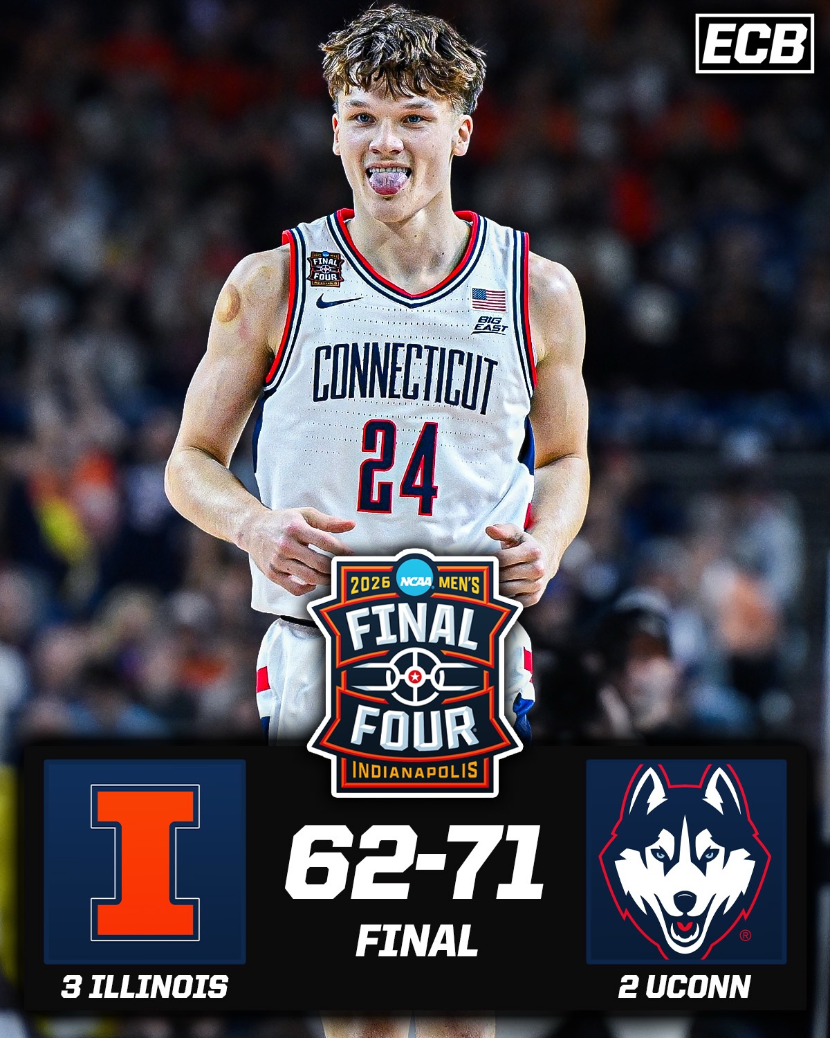 UConn is going to its 3rd National Championship game in the last 4 years 👀

The Huskies have won their last 9 Final Four games 🤯

Thoughts? ⬇️