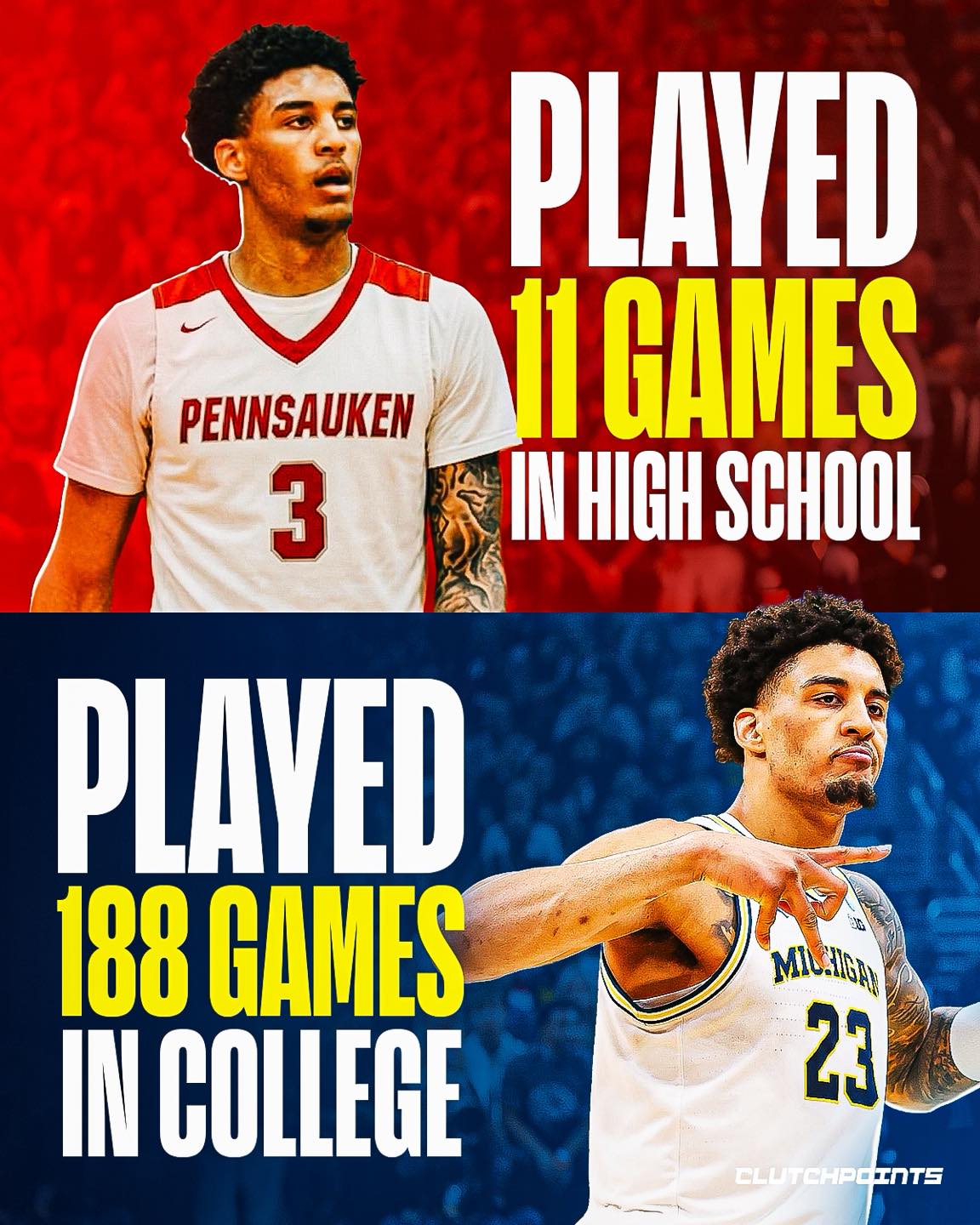 Yaxel Lendeborg has had a long journey here.

In high school, he played just 11 games of HS basketball as a senior. He wasn't able to play in his previous 3 years due to academic performance.

Lendeborg then went to Arizona Western, a junior college, in 2020. 

Over 3 seasons, he made a name for himself - and finished as the NJCAA's all-time leading rebounder.

In 2023, he transferred to UAB. In his 2 seasons there, he was named AAC Defensive Player of the Year twice.

In his second season, he joined Larry Bird as the only players in NCAA history to record 600 points, 400 rebounds, and 150 assists in a single season.

Yaxel became one of the hottest names in the country, and was ranked the No. 1 player in the transfer portal (via On3).

He transferred to Michigan in 2025, and we know the rest.

He was the Wolverines' leading scorer, named Big Ten Player of the Year, and spearheaded a monster Michigan defense.

Now, Lendeborg is in the national championship game.

After only playing 11 games in HS, to 3 years at a junior college, to now being a stud on one of the best teams in the nation...

Yaxel Lendeborg has earned every bit of this.