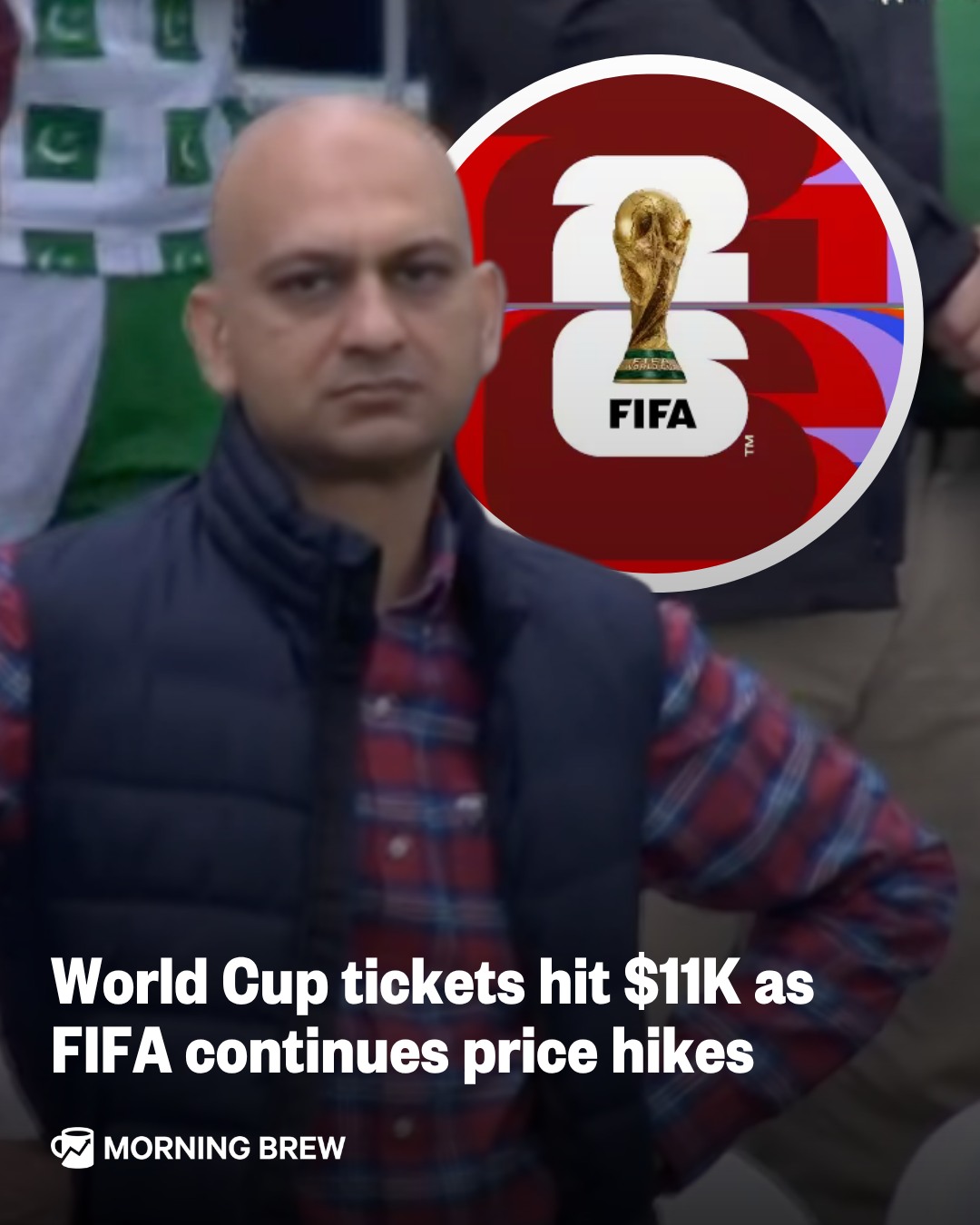 FIFA is raising ticket prices for the World Cup *again*.⁣
⁣
In its latest sales window, prices increased for roughly 40 out of 104 matches, continuing a trend that's pushed premium final tickets to nearly $11,000. That's up from about $8,700 earlier this year and roughly $6,300 when sales first opened, per an NPR analysis.⁣
⁣
The governing body is leaning on dynamic pricing for the first time, adjusting costs based on demand, especially for powerhouse teams like Brazil, Argentina, and England. But that strategy is drawing tons of backlash from fans, lawmakers, and consumer groups accusing FIFA of pricing out everyday supporters, even as the organization defends the increases by pointing to strong demand and its nonprofit mission to reinvest in the sport on a global scale.⁣
⁣
So you could basically either buy some FIFA tickets or you could put money down on a house. Decisions, decisions...⁣
⁣
📸: FIFA, ICC