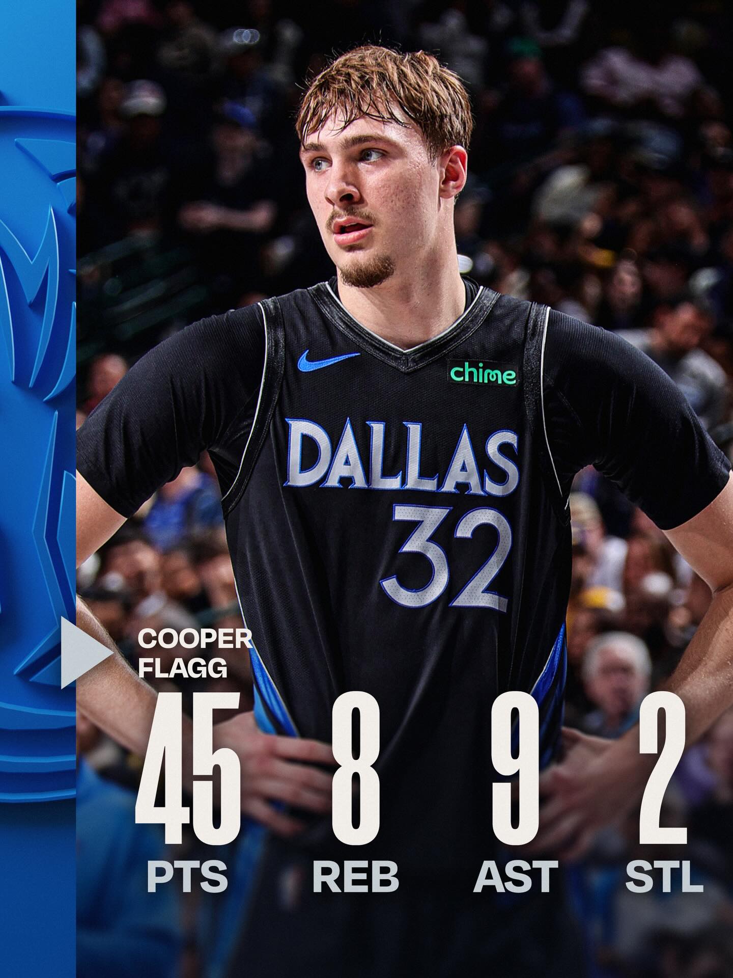 @cooper_flagg turns in yet another EPIC game in tonight’s @dallasmavs victory 👏 With his performance, he passes LeBron James (3) for the most 40-point games by a teenager in NBA history!