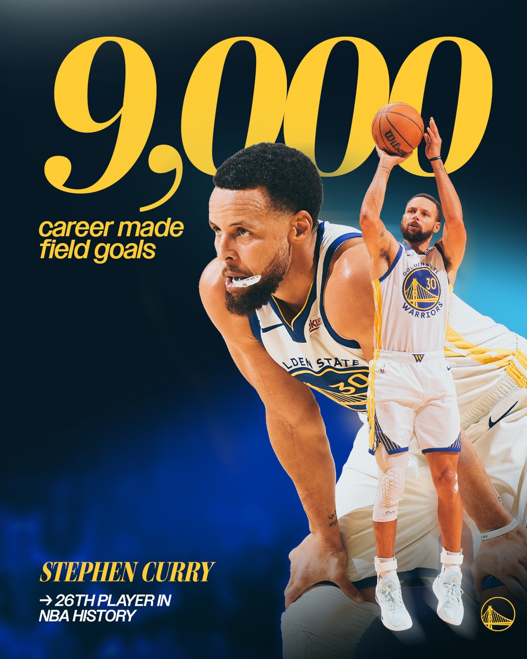 Stephen Curry has become the 26th player in NBA history to reach 9,000 career field goals made 👏