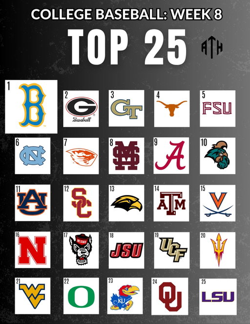 Slate of the year coming up this weekend…