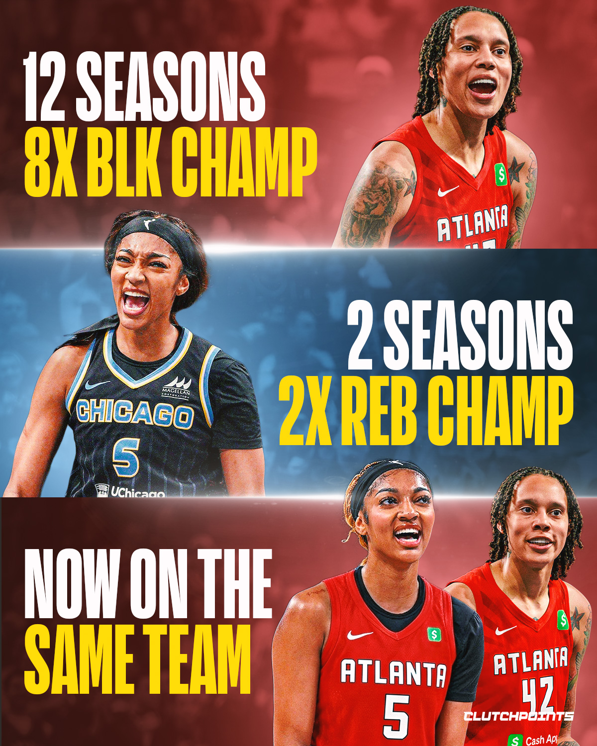 [BREAKING] The Chicago Sky have traded Angel Reese to the Atlanta Dream, per Taylor Rooks 👀

Her rebounding prowess and paint presence have been well-documented throughout her young WNBA career.

Something that she will take to the next level under the veteran mentorship of Brittney Griner.

Atlanta just got another monster in the paint, and their new twin towers will be must-watch TV in the upcoming WNBA season.

Thoughts on the trade?