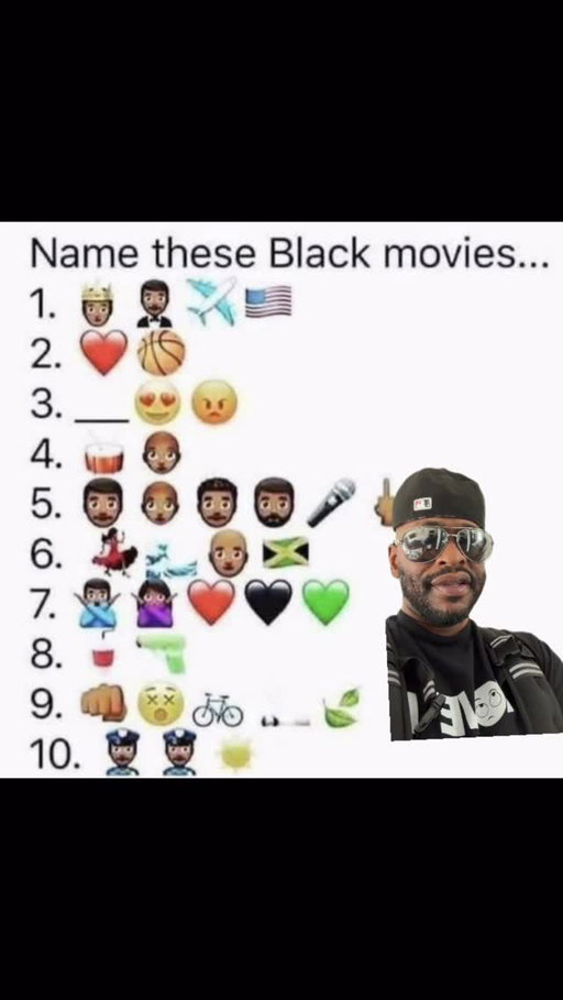 I know most of them. 😂