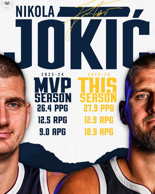 Yes... he’s been even better 📈