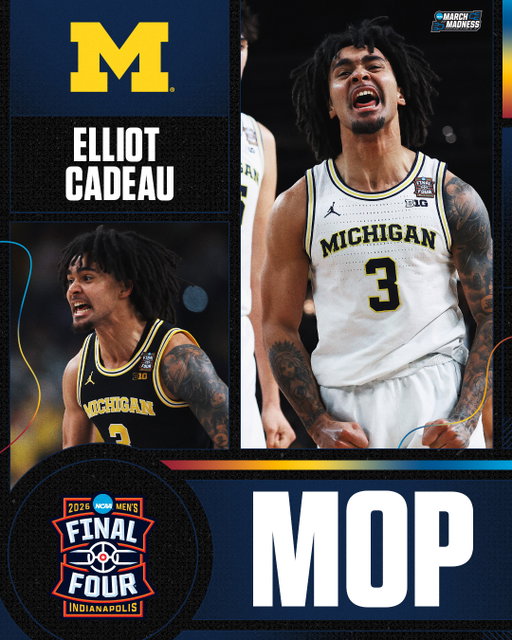 2026 #MFINALFOUR MOST OUTSTANDING PLAYER: ELLIOT CADEAU 👏

#MarchMadness