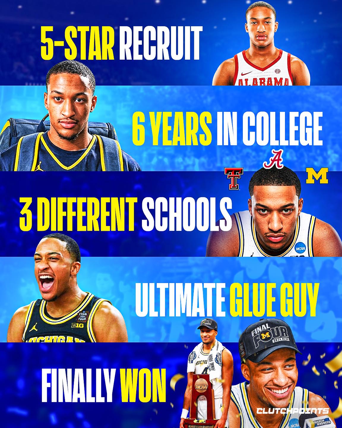 Nimari Burnett has had a wild ride to a national title.

He was once a 5-star recruit and one of the top HS prospects in the nation. He committed to Texas Tech over offers from Michigan and Alabama.

But Burnett then left Texas Tech due to personal reasons. He played only 12 games there, and his playing time fluctuated with transfers like Mac McClung coming to the Red Raiders.

In 2021, Burnett transferred to Alabama. He missed the entire 2021 season due to right knee surgery, but played 27 games the next year.

Then, in 2023, he transferred to Michigan.

Burnett has started every game in his 3 seasons in Ann Arbor, and has been the ultimate glue guy.

He's an elite shooter, versatile scorer, and strong perimeter defender.

Now in his 3rd season at Michigan, and 6th year in college, Burnett caps off a wild college career with the highest possible achievement:

A national championship.