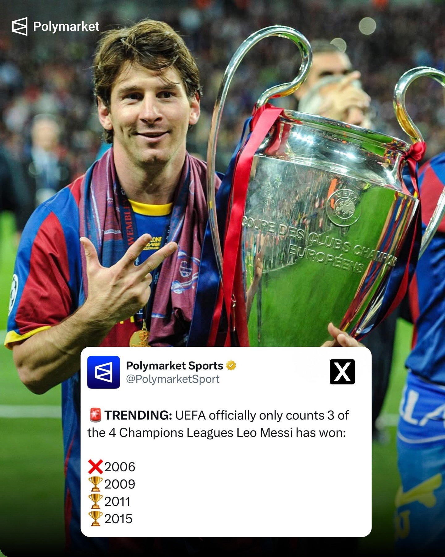 🚨🚨 𝗕𝗥𝗘𝗔𝗞𝗜𝗡𝗚: UEFA officially only counts 3 of the 4 Champions Leagues Leo Messi has won:

❌2006
🏆2009
🏆2011
🏆2015

They don’t count 2006 because he didn’t play in the final vs Arsenal, despite him being in the 22-man squad that night.