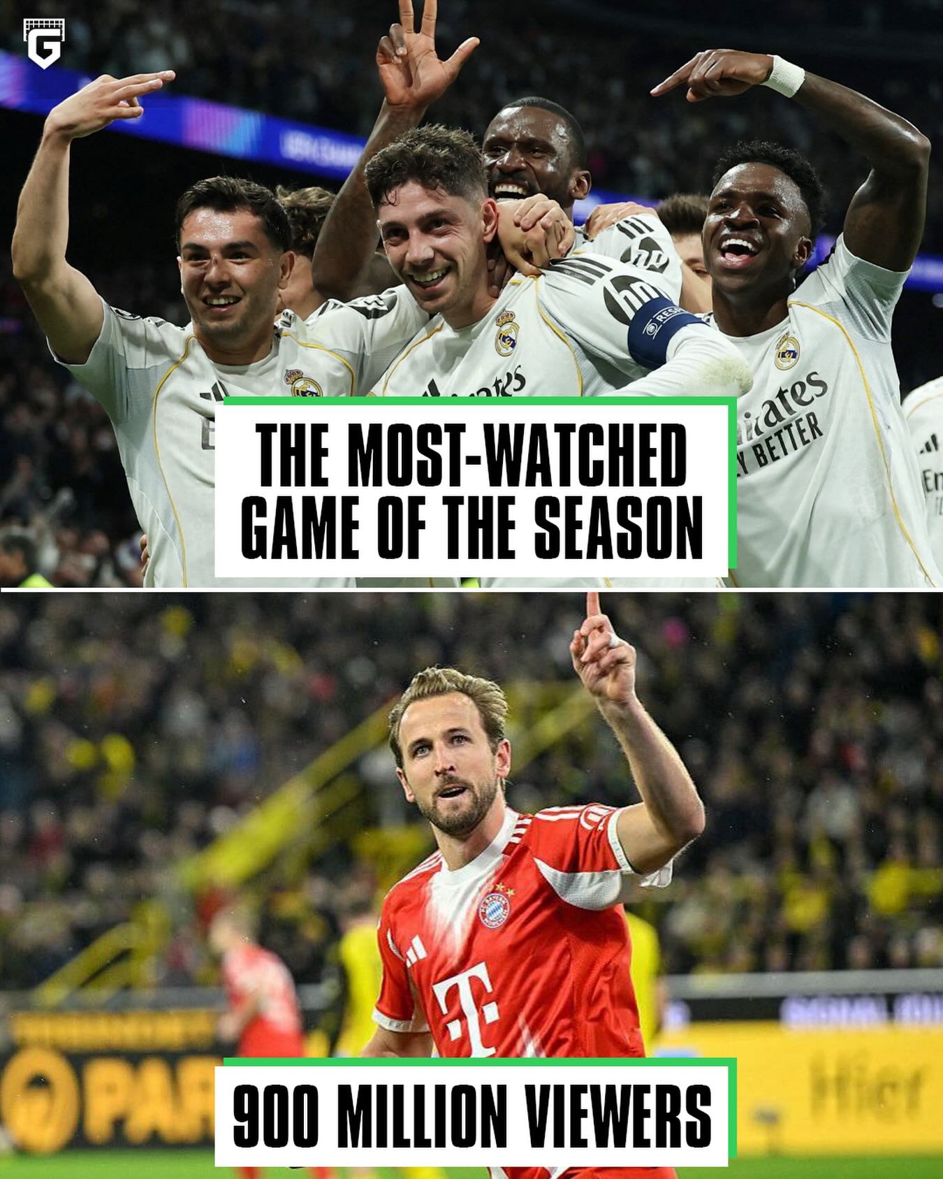Tonight’s Champions League clash between Real Madrid and Bayern Munich is set to be the MOST WATCHED game of the season so far 👁️👁️ 

900 million people are expected to watch the game LIVE! 🍿