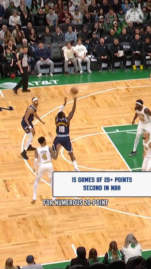 No one has hit more threes off the bench this season...

Witness The Hardaway Effect NOW on YouTube