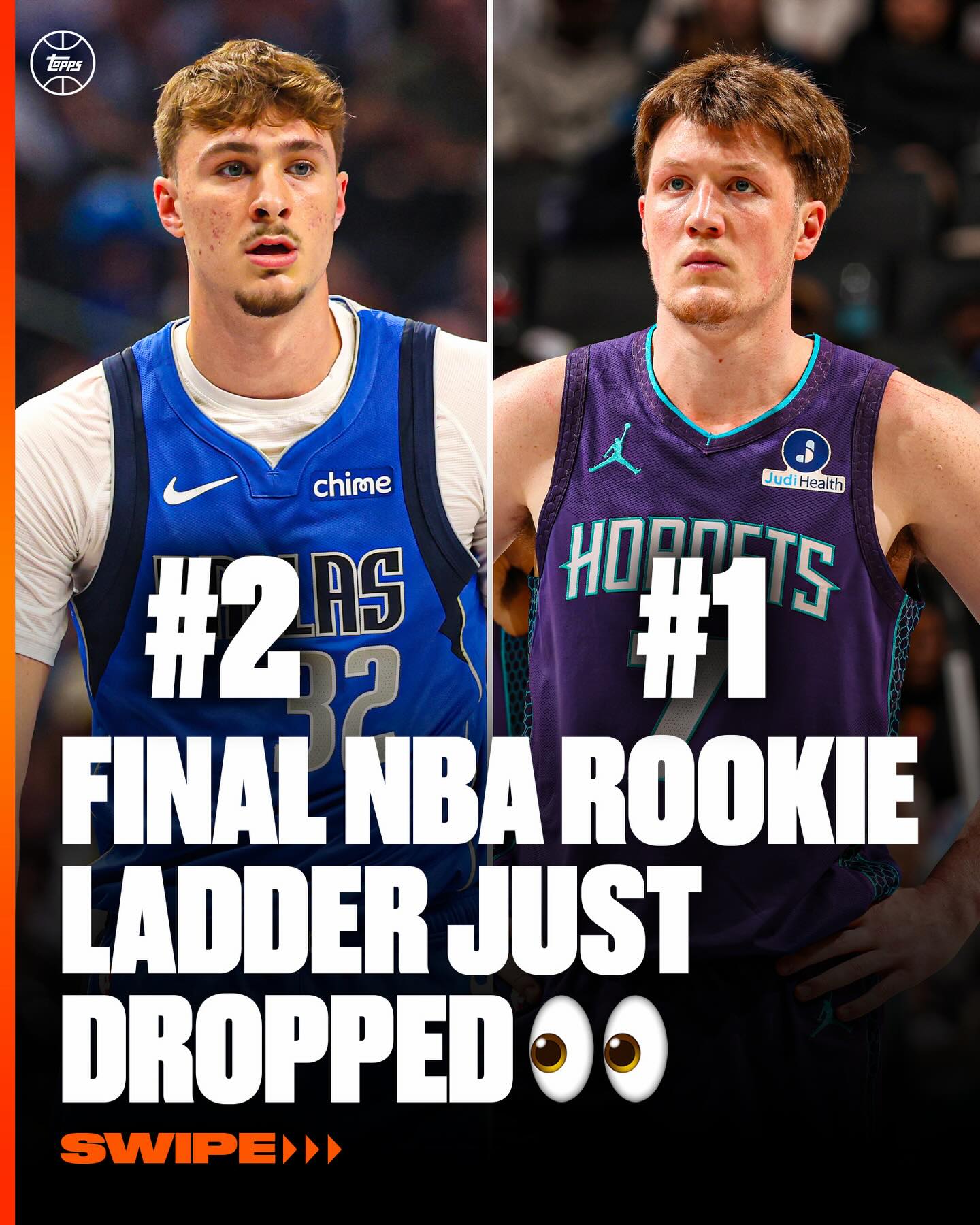 Despite a late push by Cooper Flagg, Kon Knueppel holds onto the No. 1 spot on NBA.com’s FINAL rookie ladder 👀

Do you agree? 🤔
