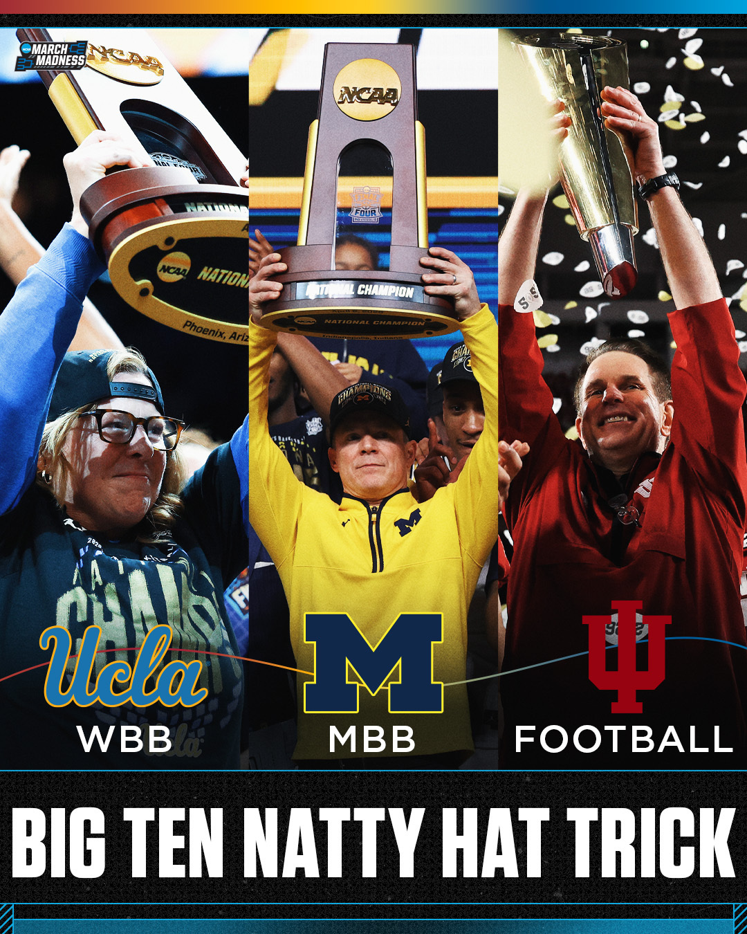 B1G on 🔝

@bigten sweeps MBB, WBB, and football National Championships 👏