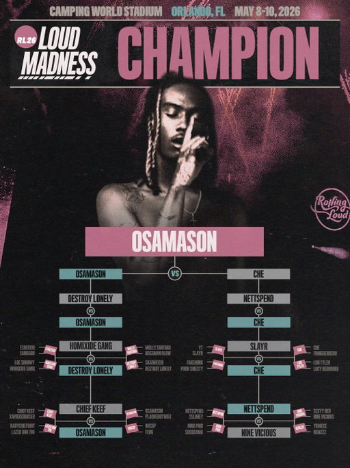 HERE IS YOUR 2026 LOUD MADNESS CHAMPION VOTED BY THE FANS 🏆

THE MOST ANTICIPATED SET AT ROLLING LOUD ORLANDO!

SEE YOU NEXT MONTH 🔥

JOIN THE WAITLIST
👉 RollingLoud.com/waitlist