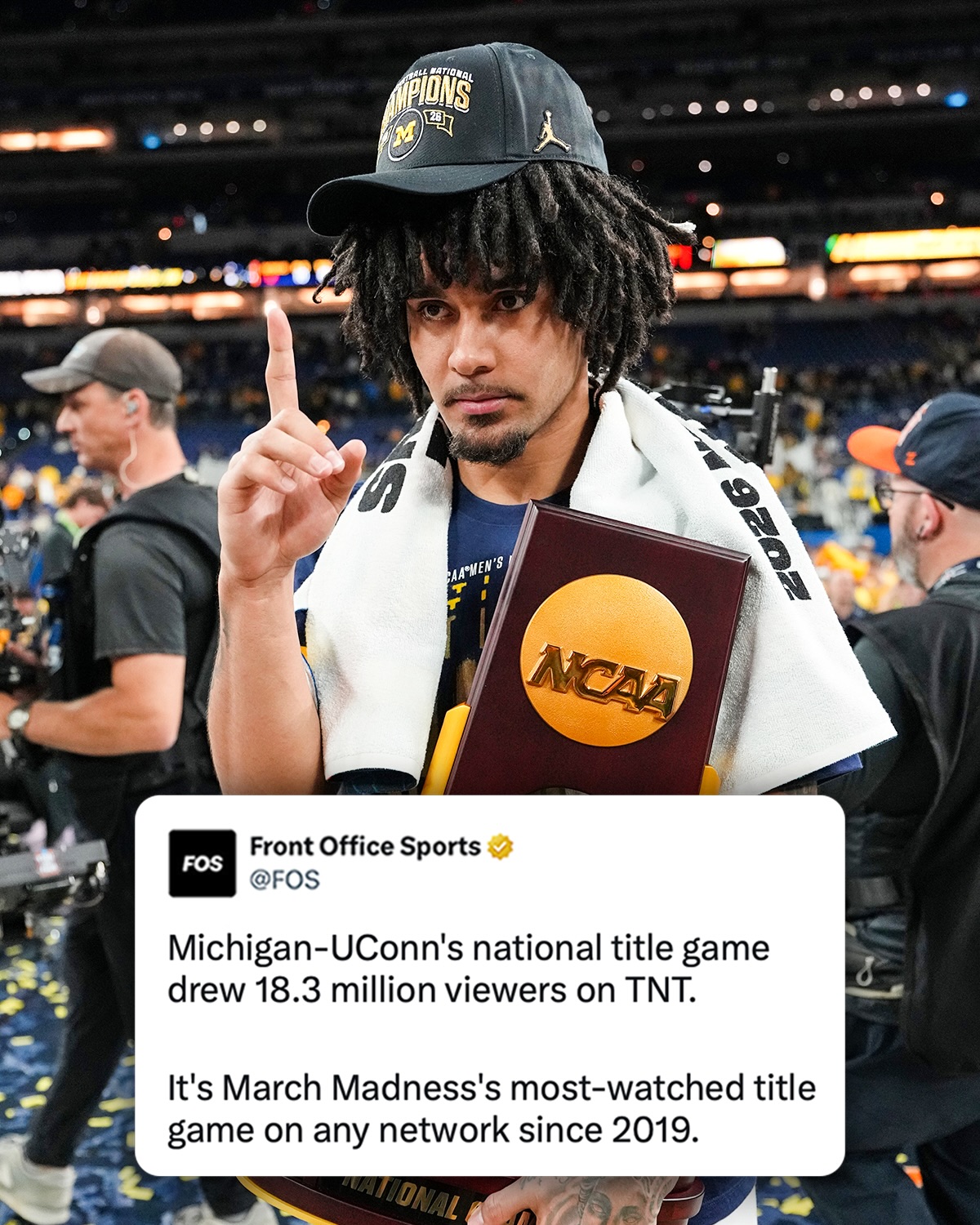 Michigan’s national championship victory over UConn drew 18.3 million viewers on TNT, truTV, and HBO Max.

That’s up 23% from the comparable broadcast in 2024 on those TNT Sports outlets and marking the event’s most-watched title game on any network since 2019.

Link in bio for more details.