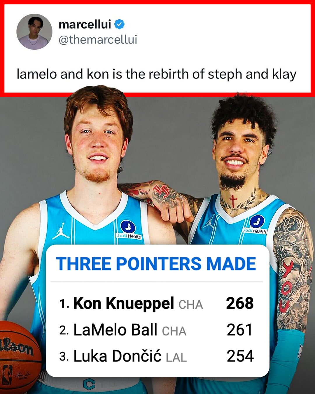 LaMelo Ball and Kon Knueppel are the Splash Bros 2.0 💧

(h/t themarcellui/X, sam_perley/X, TakeThis17/X)