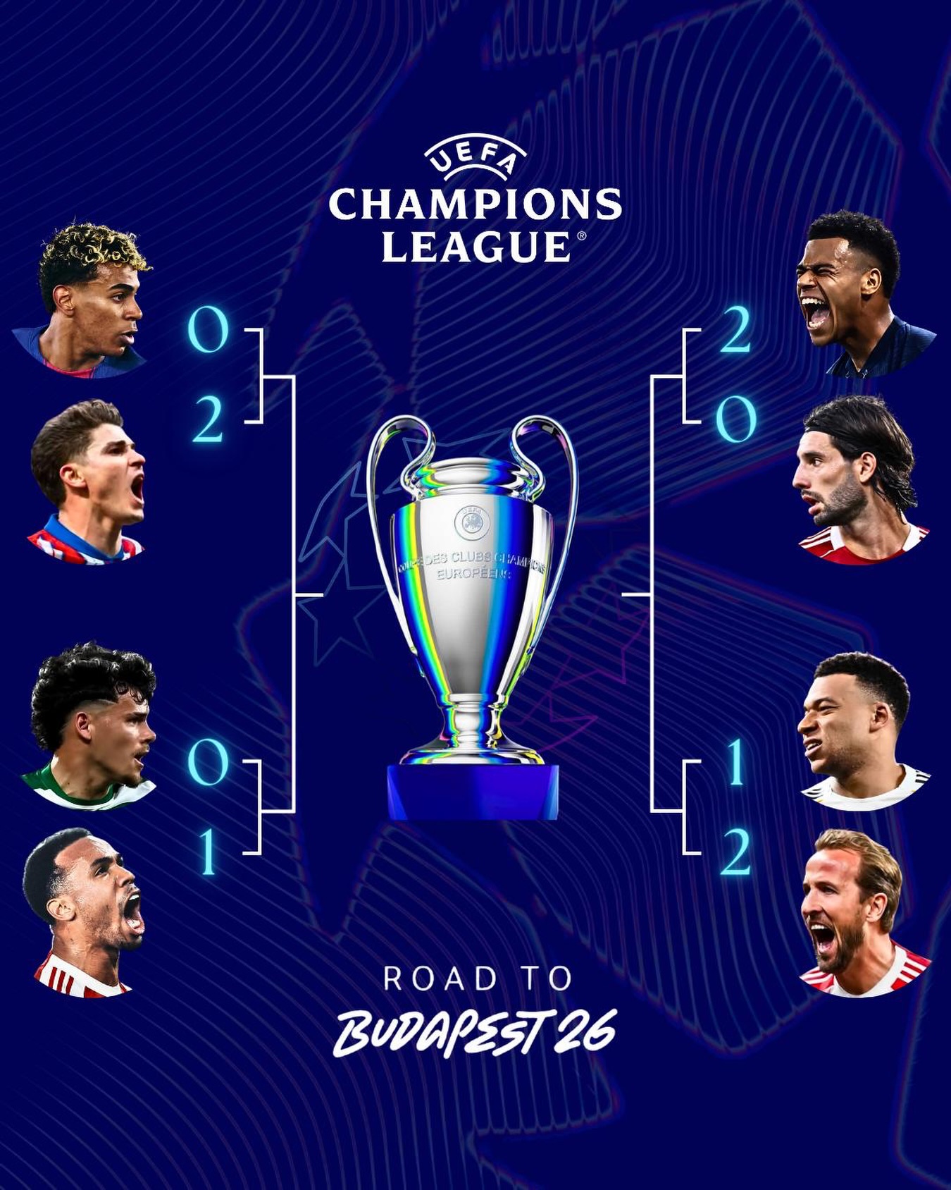 Who’s winning the Champions League? 

First legs done ✅

Sporting 0 - 1 Arsenal
Real Madrid 1 - 2 Bayern
PSG 2 - 0 Liverpool
Barca 0 - 2 Atletico