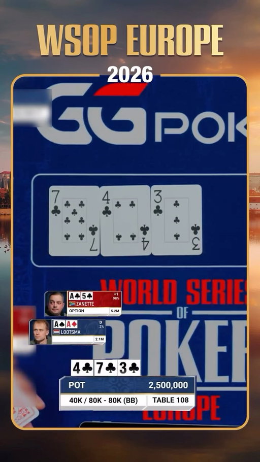 WHAT A FLOP!

GG Qualifier Giovanni Zanette flopped the NUT FLUSH against Werner Lootsma holding ACES 🤯

Can he get max value or will Lootsma get away?