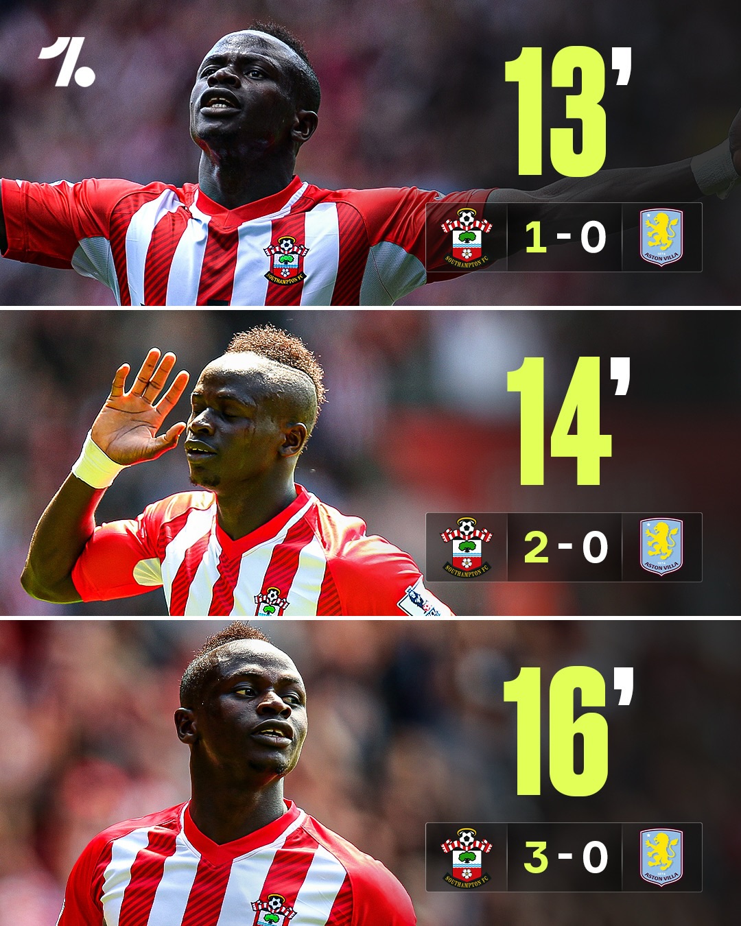 Sadio Mané still holds the record for the fastest hat-trick in Premier League history 🎩

Three goals in just 2 minutes and 56 seconds ⚡