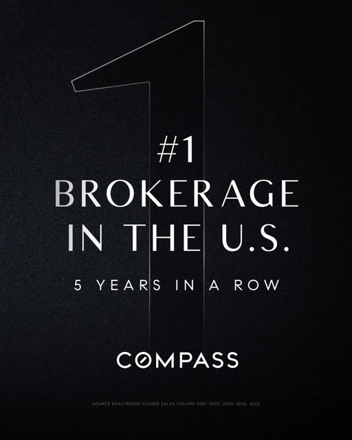 We are thrilled to announce that for the fifth consecutive year, RealTrends has named Compass the # 1 independent brokerage in the U.S. by sales volume!

To our extraordinarily talented real estate professionals and employees – this accomplishment is a reflection of all of you. It’s been your big dreams, your collaboration, your passion, your creativity and your commitment to excellence that have raised the bar for our entire industry. Thank you for being on this journey with us – this moment is yours to celebrate! #thisiscompass