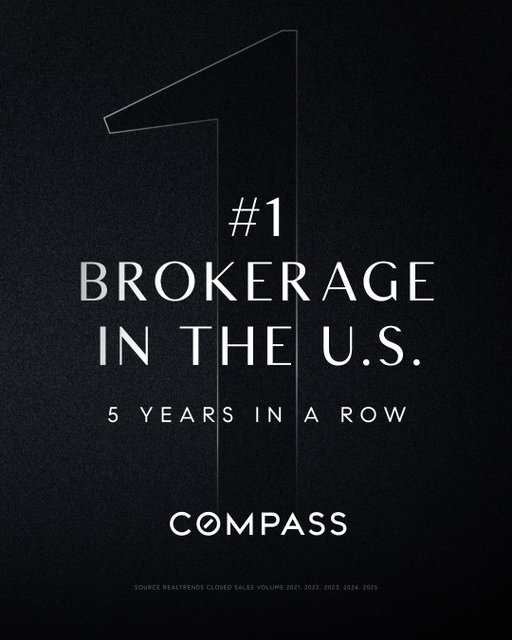 We are thrilled to announce that for the fifth consecutive year, RealTrends has named Compass the #1 independent brokerage in the U.S. by sales volume!

To our extraordinarily talented real estate professionals and employees – this accomplishment is a reflection of all of you. It’s been your big dreams, your collaboration, your passion, your creativity and your commitment to excellence that have raised the bar for our entire industry. Thank you for being on this journey with us – this moment is yours to celebrate! #thisisCompass