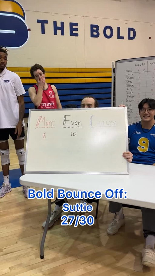 Bounce Off time 💥 

Judges scores are based on both creativity and power! Let the Bounce Off begin 📣

#BeBold | @tmubold