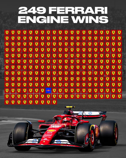 Ferrari engines have won 249 grands prix in F1 - one of those being Sebastian Vettel at the 2008 Italian GP in a Toro Rosso.

Will Ferrari get their 250th in 2026? 👀

💻 @f1statsguru