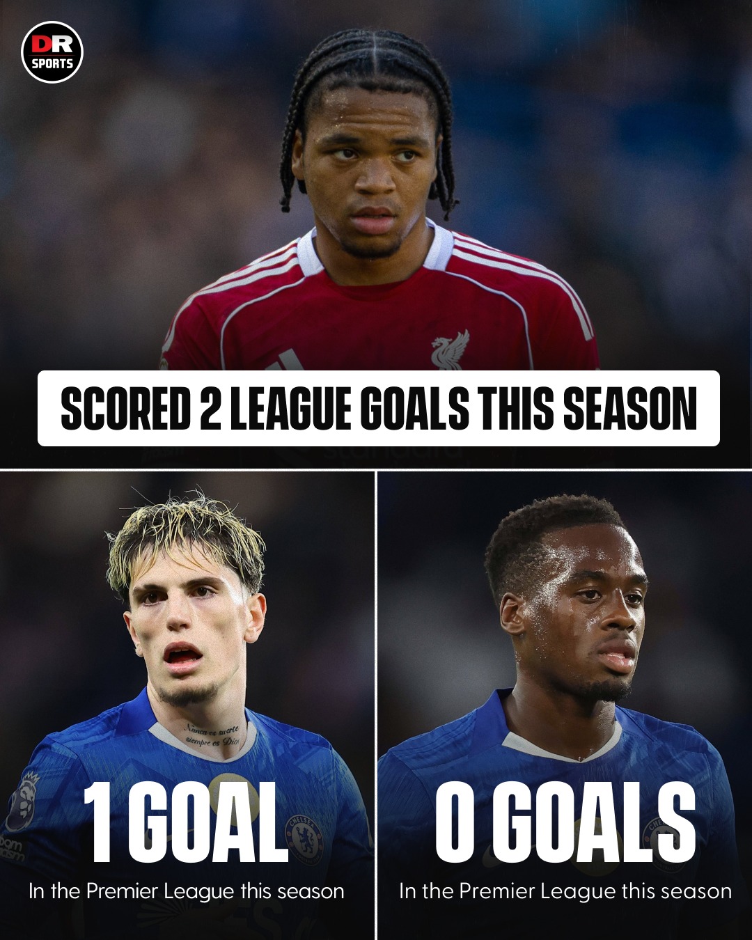 Rio Ngumoha has scored more PL goals than Alejandro Garnacho and Jamie Gittens combined this season! 😳

Bare in mind, two of Chelsea's attacking signings cost approximately £90m combined... 😬