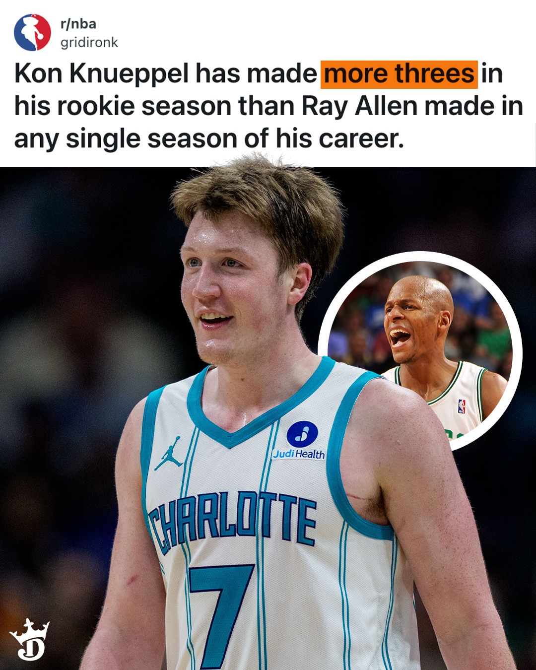 Ray Allen played 18 seasons in the NBA and Kon Knueppel already passed his career-high in 3-pointers made in a season - as a rookie 😮‍💨

(h/t u/gridironk on r/NBA + Statmuse / X + Basketball Reference)