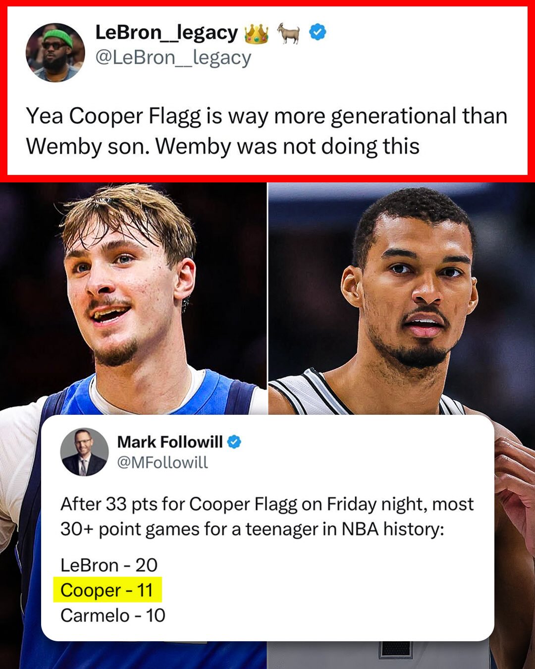 The future of the NBA is in good hands with Cooper Flagg and Wemby 💪

(h/t LeBron__legacy/X, MFollowill/X, ShokFromTheYah/X, MavSlander/X)