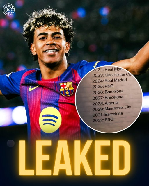 🚨🚨| An image of someone reportedly leaking the Champions League winners starting from 2006 is going 𝐕𝐈𝐑𝐀𝐋 on Twitter… and every single one has turned out to be correct so far. 😳👀🏆

(Via X/iimwaldee)