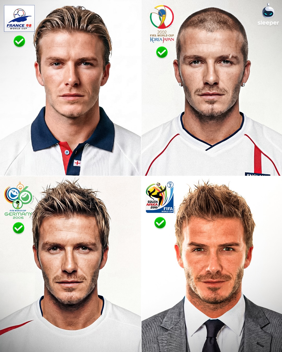 Isn’t it crazy David Beckham made 3 appearances as a player for England at a World Cup, but also made 1 in a ‘special role’… 🤯🏴󠁧󠁢󠁥󠁮󠁧󠁿

The Manchester United legend was originally selected in the provisional England squad, but suffered a ruptured Achilles tendon in March 2010 while playing for AC Milan, which ruled him out of the tournament.

However, he still traveled with the England national football team in a supporting/mentor role, working with players and staff during the World Cup... crazy! 😮