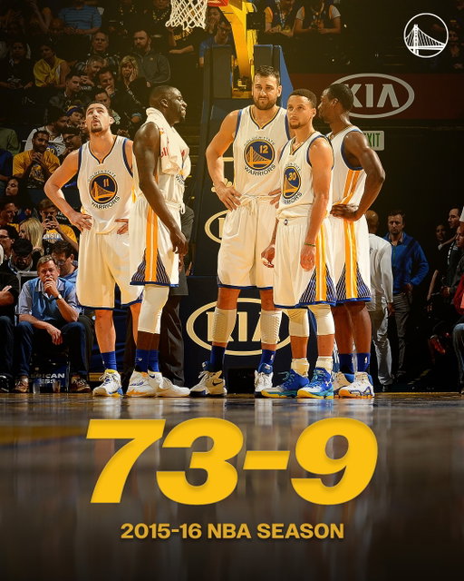 73 wins. Iconic.

10 years ago today, the Warriors made history ⚡️