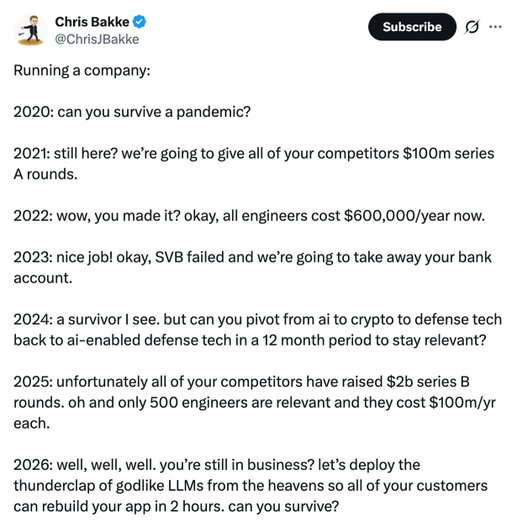 What running a company the past 5 years has been like…

Craziest part is the next 5 years will prob sound even crazier than this