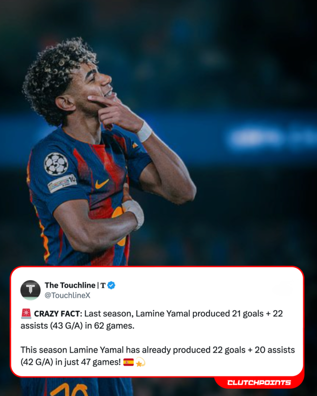 Lamine Yamal is literally competing with his own greatness.

42 goal involvements in just 47 games this year... he’s making last season’s numbers look like a warm-up 💎📈