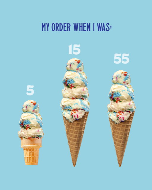 Some things never change.

#handelsicecream #handels #icecream #icecreamshop #wafflecone #icecreamcones #bts