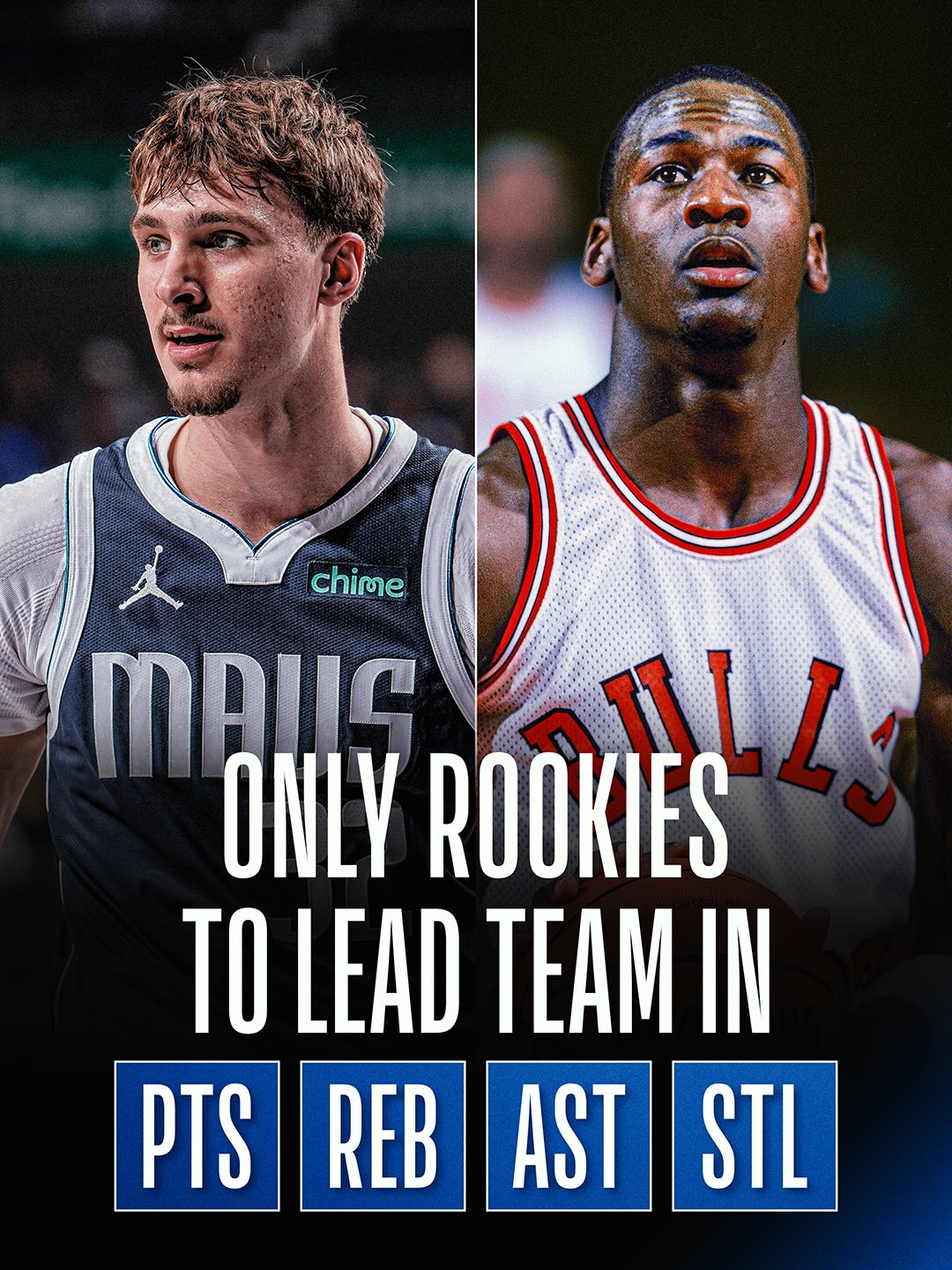 Cooper Flagg. Michael Jordan. The Mavericks’ young star joins MJ as the only rookies since 1973-74 to lead their team in total points, rebounds, assists and steals! 🤯