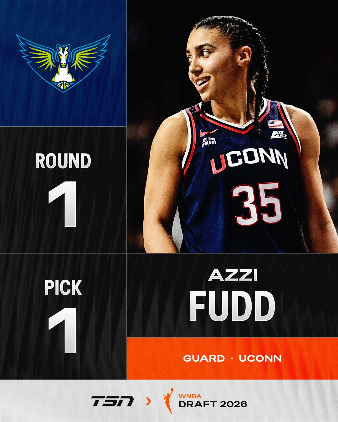Azzi Fudd is heading to the Dallas Wings with the first overall pick!