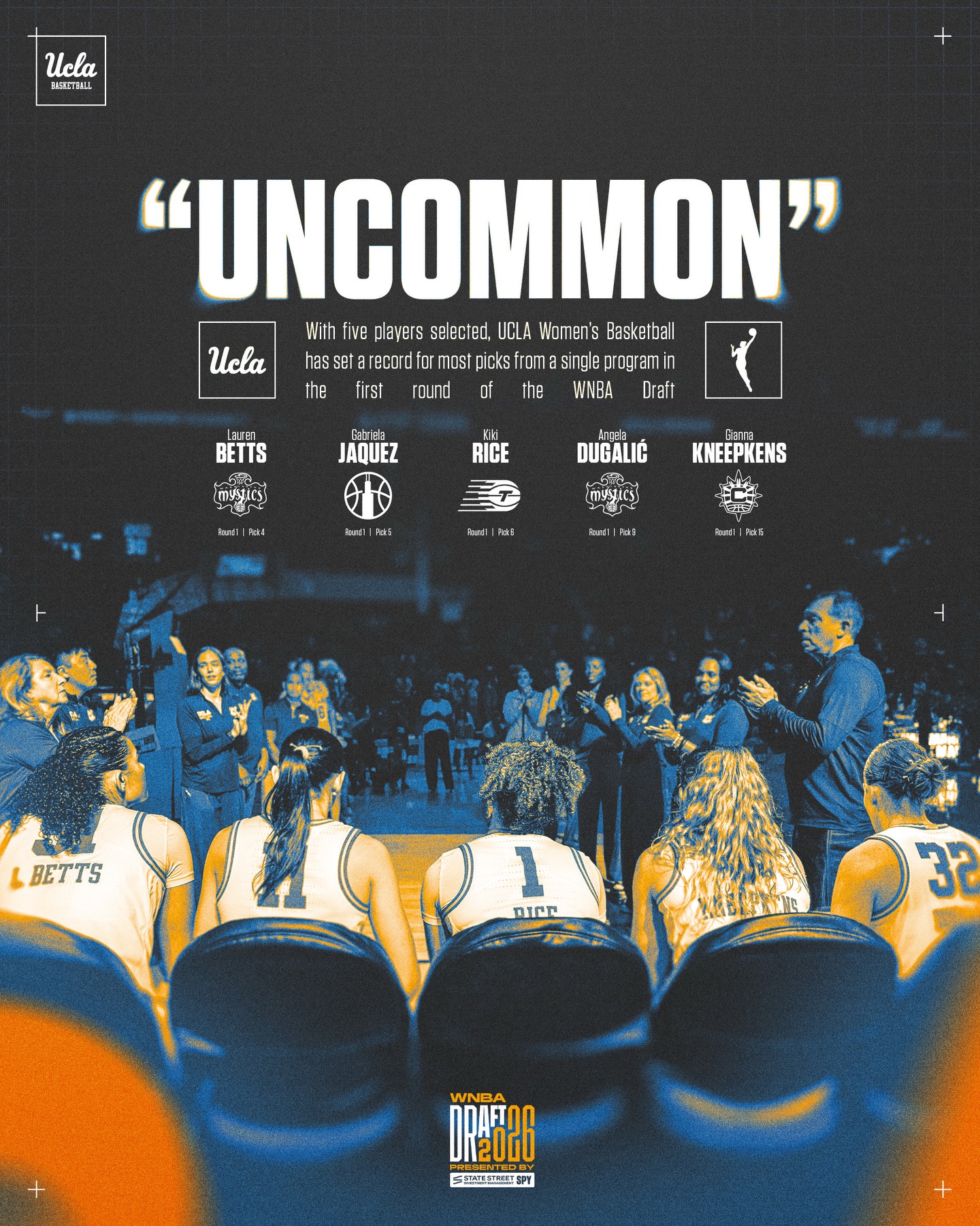 Record-breaking Bruins! 🐻

UCLA has set the new record for most draftees selected in the first round of a @wnba draft, surpassing UConn (4 in 2002).

#GoBruins