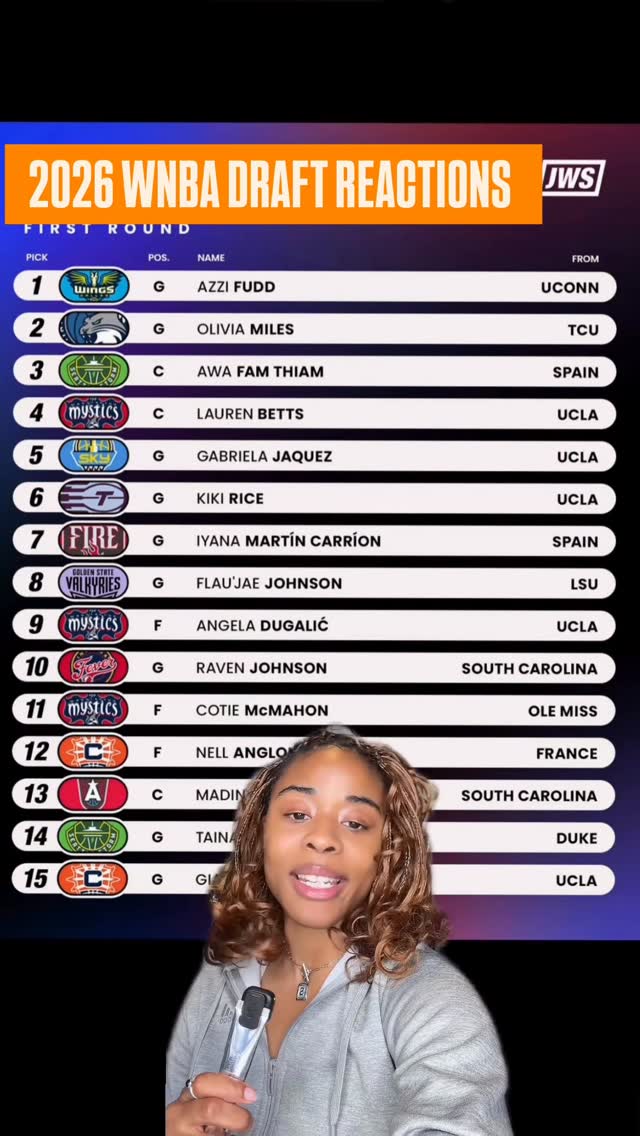 Paige and Azzi back, Caitlin Clark and Raven Johnson duo, Flau’Jae johnson trade omggg my WNBA draft reactions!🧡🏀

#symonewiththesports #wnba #wbb #wnbadraft #womensbasketball