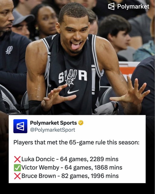 Players that met the 65-game rule this season:

Luka Doncic - 64 games, 2289 mins
Victor Wemby - 64 games, 1868 mins
Bruce Brown - 82 games, 1996 mins

Wemby’s official games played this season is 64 but he qualified for the 65-game rule by playing in the In-Season tournament final.

The NBA Cup Final doesn’t count to any regular season stats but does count towards the 65-game rule.

Does Adam Silver need to change the rule?