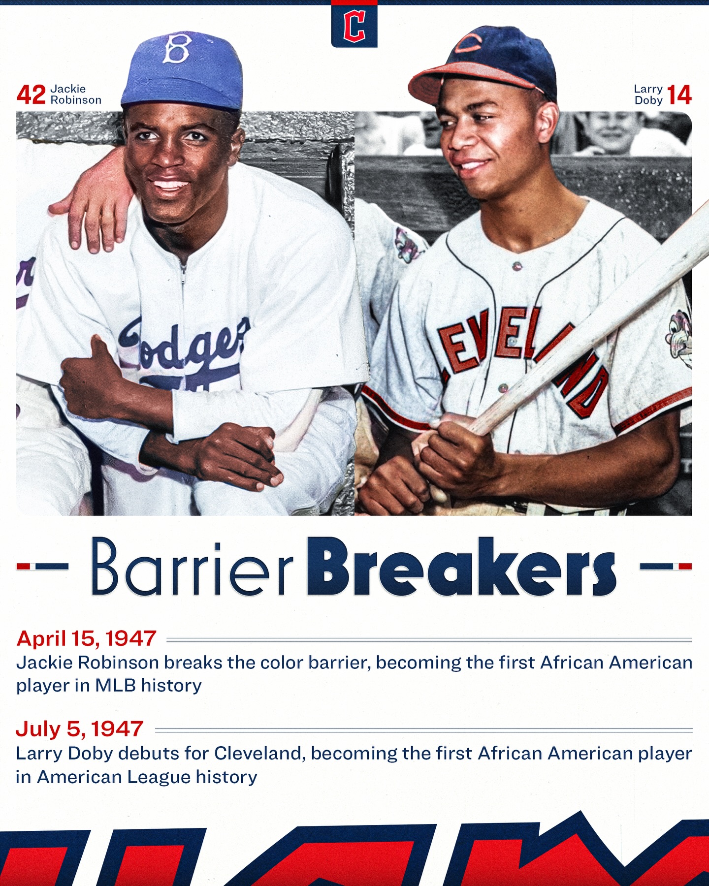 Today, we celebrate Jackie Robinson Day in an effort to recognize the significant and lasting impact that barrier-breaking players like Robinson and our own Larry Doby have on the game of baseball today.

#GuardsBall