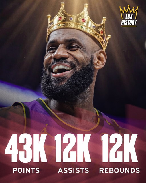 the documentary gonna be legendary. 

(Via @teamlebronallday23)