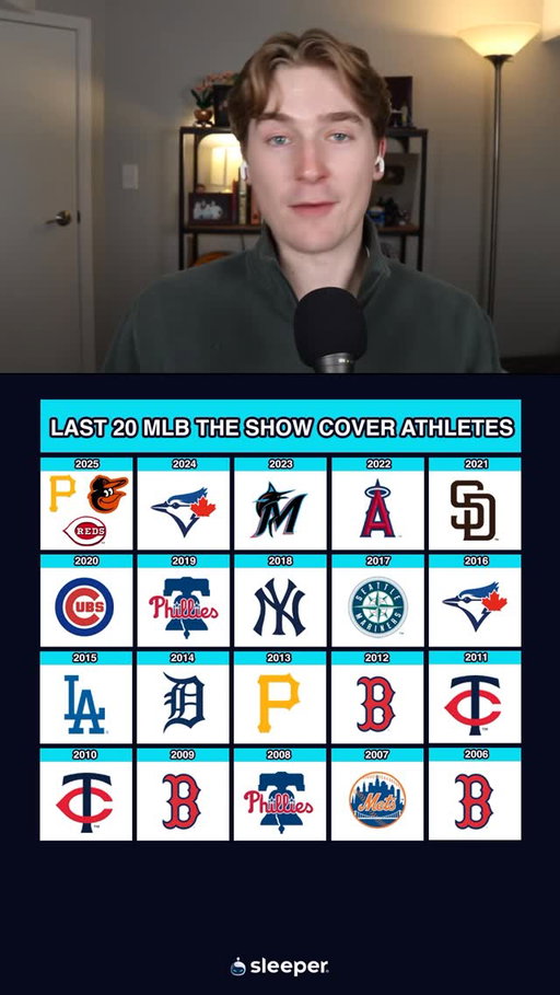 Can you name these MLB The Show cover athletes? 👀