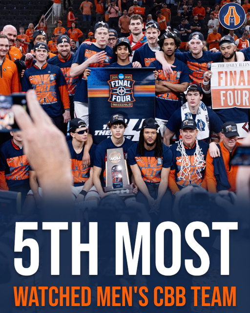 NEWS: Illinois was the 5th most-watched men’s college basketball team of the 2025-26 season per Nielsen 📺 🔥 #illini